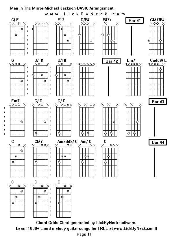 Chord Grids Chart of chord melody fingerstyle guitar song-Man In The Mirror-Michael Jackson-BASIC Arrangement,generated by LickByNeck software.